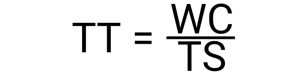 An image of the formula used to calculate how long it will take for a certain amount of words to be read aloud.